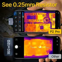 P2 Pro USB-C Thermal Camera for Android with Macro Lens