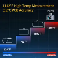 P2 Pro USB-C Thermal Camera for Android with Macro Lens